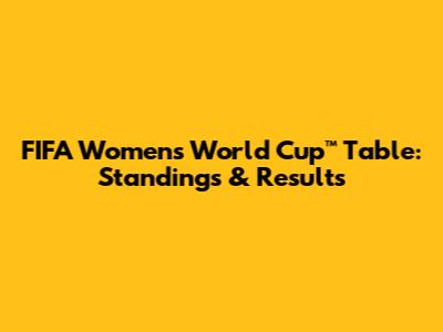 FIFA Women's World Cup™ Table: Standings & Results