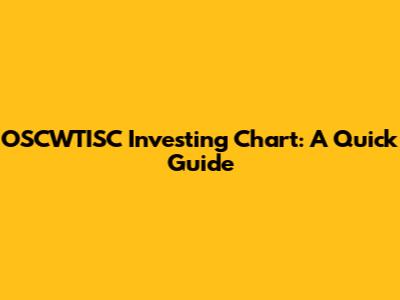 OSCWTISC Investing Chart: A Quick Guide